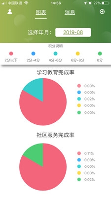 易帮矫考核app组织版 易帮矫考核app组织版