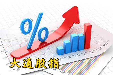 大通股指股市期货行情资讯app