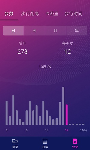 极客计步(随身健身)app