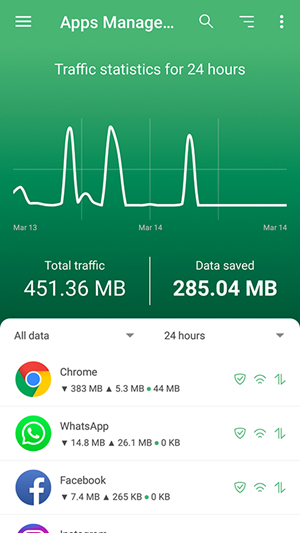 AdGuard广告拦截app去广告纯净版