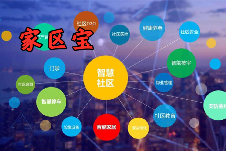 家区宝app安卓手机版