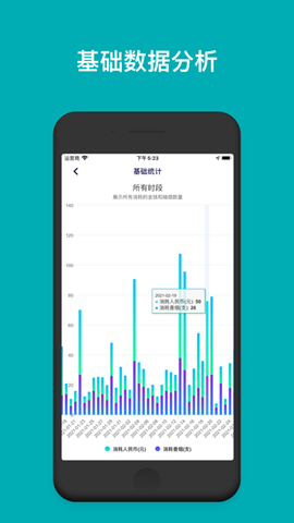 今日抽烟记录app