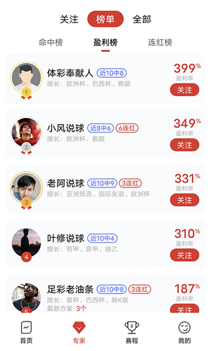 疯狂看球